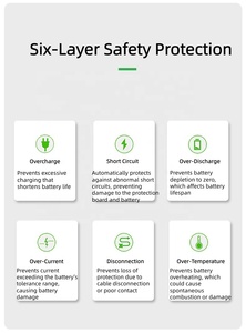 Équilibreur Actif Intelligent 0.6A 150A BMS 7S-24S JIKONG JK-BD6A24S15P Système de Gestion de Batterie Li-ion LiFePO4 avec GPS/Écran - Product Image 3