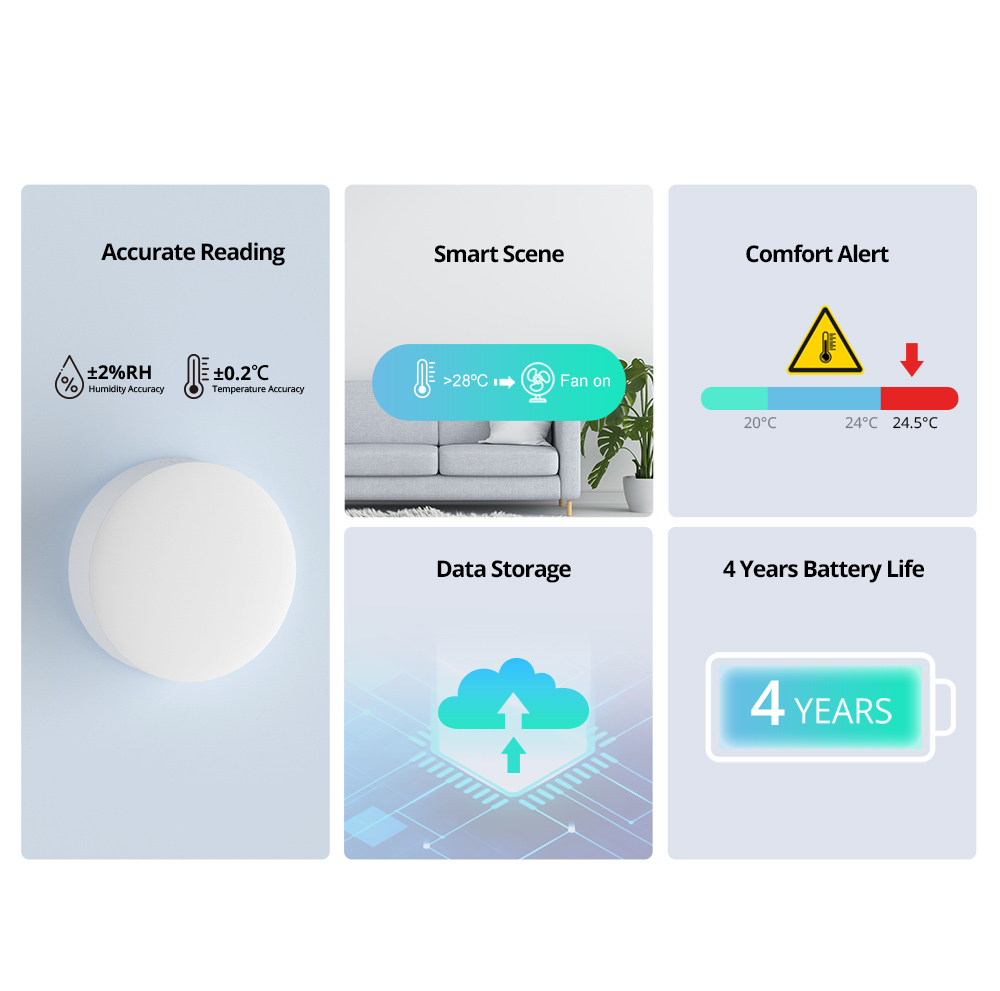 zigbee temperature sensor free sample