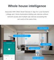 Passerelle multi-mode sans fil Tuya, alimentée par USB, centre de contrôle intelligent pour la maison, contrôle par application, compatible avec les hôtels, Wi-Fi, ZigBee 3.0, BLE
