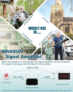 BYHUBYENG tombol panggilan meja tamu restoran, sistem panggilan layanan penerima Pager pelayan nirkabel dengan layar untuk Cafe - Product Image 6