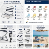 Chaise de plage rayée moderne en gros, chaise de camping portable à profil bas avec cadre métallique, siège de vacances pour l'extérieur