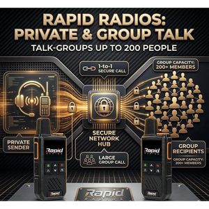 Rapid Radios Nationwide Lte Walkie Talkie 200 Channels Water Resistant Long Range Portable Radio Set - Product Image 4