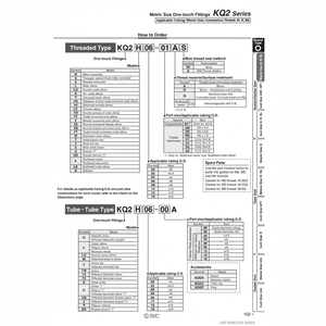 Raccord instantané SMC Pneumatics KQ2ZD08-02AS pièces pneumatiques - Product Image 1