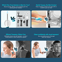 Kit de Extracción de Cera de Oídos Bebird Dual Master Earsight Ultra, Dispositivo Inteligente de Limpieza Visual de Oídos con Gotero de Líquido para el Cuidado de los Oídos