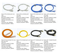 Câble réseau Ethernet RJ45 UTP FTP CAT7, câble LAN fin, Xunfa YD-cable-826