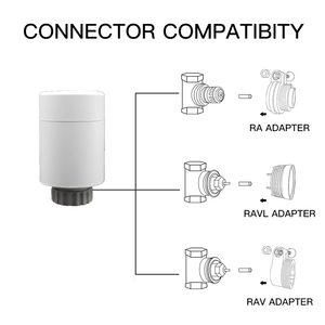Termostato Programmabile Zigbee 3.0 Tuya per Casa Intelligente, Risparmio Energetico, 5+2 Settimane, Auto-Svuotamento Acqua, Certificato CE per <span class=keywords><strong>Bagno</strong></span> - Product Image 5