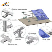 Support photovoltaïque en acier au carbone galvanisé robuste pour système de montage solaire au sol, ensemble de rails de support