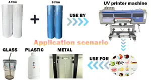 Cowint Schutz transparentes Fenster Gewächshaus a3 direkt zum Filmen von A und B UV Dtf Cup Wrap Transfer papier für die Abdeckung