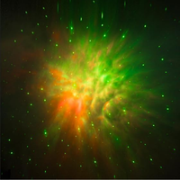 Projecteur d'étoiles Green Galaxy, 360° °   Projecteur de ciel étoilé rotatif avec minuterie et télécommande, étanche, indice CRI 95 élevé