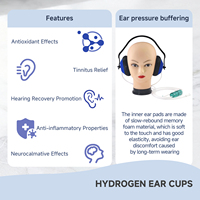 Masque d'inhalation auriculaire en silicone Comfort Fit pour thérapie à l'hydrogène (bleu) pour générateur de gaz hydrogène H2 avec pureté de 99,99%