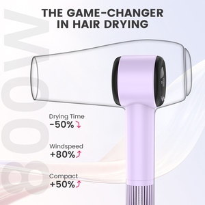 Bán Buôn OEM Tốc Độ Cao BLDC Xách Tay Pet Máy Sấy Tóc Máy Sấy Tóc Chuyên Nghiệp Salon Hộ Gia Đình Ion Thông Minh Máy Sấy Tóc - Product Image 5
