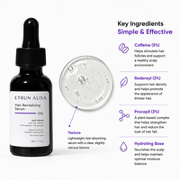 Sérum de densification capillaire ETRUN ALISA Private Label 18% - Sérum stimulant la croissance des cheveux pour le contrôle de la chute des cheveux chez les femmes et les hommes - Prévient la perte de cheveux