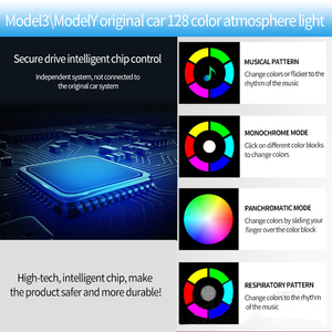 Luce per dito per auto 2023 luce ambientale ambientale a Led altri accessori per auto per Tesla modello 3 Y - Product Image 5