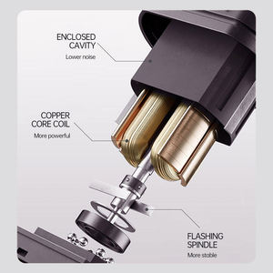Meilleures ventes : Coupe-ongles et ponceuse électriques 2-en-1 pour chiens, rechargeables, en plastique, avec lumière LED - Product Image 5