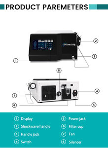 Mesin Terapi Gelombang Kejut Ekstrakorporeal untuk Disfungsi Ereksi, Perbaikan Sendi, Sirkulasi Darah, dan Meningkatkan Imunitas - Product Image 4