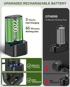 Portable Camping Shower with <b>Water</b> Jug Electric Rechargeable Camping Shower 5-Gallon Food Grade <b>Water</b> <b>Containers</b> - Product Image 3