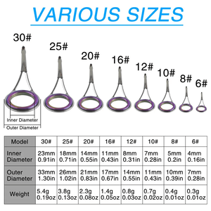 10 pièces Guides <span class=keywords><strong>de</strong></span> <span class=keywords><strong>canne</strong></span> à pêche Kit <span class=keywords><strong>de</strong></span> réparation Guides en acier inoxydable céramique anneau Guides <span class=keywords><strong>de</strong></span> pêche tige oeillets accessoires - Product Image 2