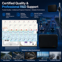 Solución ITS para Carreteras Inteligentes, Sistema de Fusión de Radar y Video de 77 GHz |   Computación de Borde con IA para el Control del Flujo de Tráfico en Autopistas y Detección de Incidentes