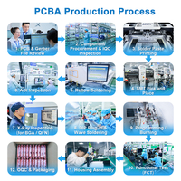 Servicio Integral de Fabricación de PCB/PCBA de Grado Médico Personalizado, Incluye Servicio de Ensamblaje de Módulos de Placa