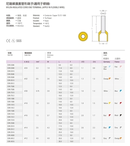 Chất Lượng Cao Evn Cách Điện Hình Ống Thiết Bị Đầu Cuối Dây Nối Ferrule Dây Điện Pin <span class=keywords><strong>Splice</strong></span> Uốn Thiết Bị Đầu Cuối Lạnh Nhấn - Product Image 6