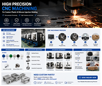 Boîtier de galvanomètre laser personnalisé usiné CNC, brochage, anodisation