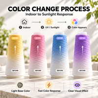 Fil chenille à changement de couleur réactif à la lumière, acrylique écologique pour la conception de vêtements tricotés, le tissage, les accessoires vestimentaires, la teinture personnalisée
