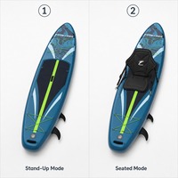 Planche de SUP stable et large, durable, capacité de charge de 400 kg, idéale pour les activités nautiques familiales en plein air et les divertissements de vacances