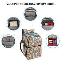 Sac à dos isotherme de style camouflage premium 18L, grande capacité, double compartiment, séparateur amovible, port de charge portable