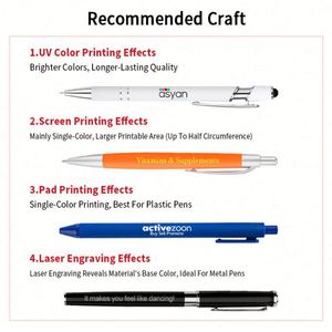 Custom Logo Soft Touch Slim Metal Twist 2 in 1 Multi Function Ball Promotional Universal <b>Stylus</b> <b>Pen</b> - Product Image 3