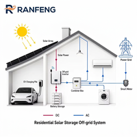 Kit solaire hybride complet 10 kW 16 kW 20 kW avec onduleur à onde sinusoïdale pure, panneaux solaires haute efficacité et système de batterie de secours domestique