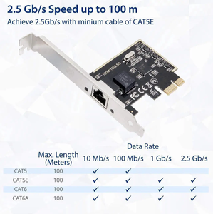Tarjeta de Interfaz de Red PCI Express PCI-E Fervit de 2.5 Gigabit Ethernet, 10/100/<span class=keywords><strong>1000</strong></span>/25000 <span class=keywords><strong>Mbps</strong></span>, RJ45 LAN SI-PEX24059 - Product Image 4