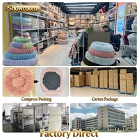 Luxe polyester katoenen ronde kattenbed & hondenopvangtent - Winterwarm, geschikt voor alle seizoenen, in doos verpakt, veilige huisdierenbed