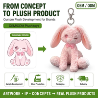 Fabricant de jouets en peluche personnalisés, conception de peluches sur mesure, créez votre propre marque de peluches pour cadeaux d'enfants, jouets en peluche personnalisés