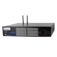 Système téléphonique sans fil PABX PBX avec interphone, ligne fixe et fonctionnalités GSM