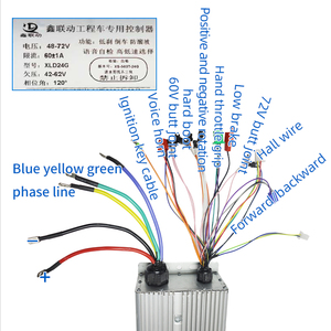 ตัวควบคุมมอเตอร์ไร้แปรงถ่านอัจฉริยะ 1800W 48v60v72V 24G สำหรับยานยนต์วิศวกรรม ตัวควบคุมมอเตอร์ Bldc 24 ท่อ ควบคุมความเร็ว 2 ระดับ - Product Image 5