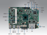 Advantech MIO 5251 3.5 pouces DDR3L-1066/1333MHz SODIMM jusqu'à 8 Go intégré MI/O-Compact Industrial SBC