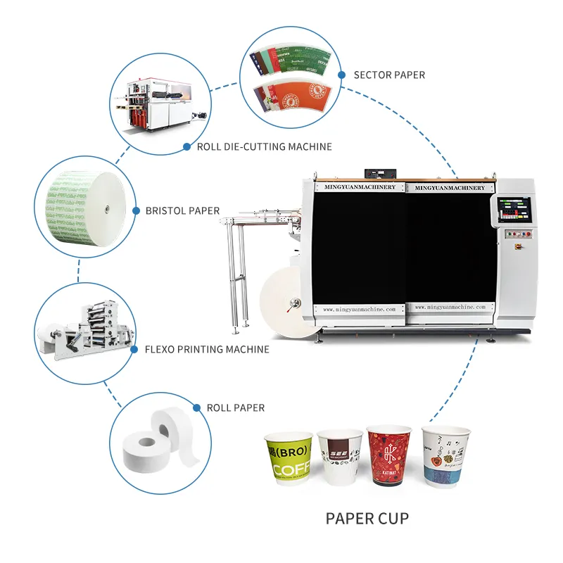 Fully automatic paper cup making machine disposable double wall paper cup machine 180pcs/min machine for making disposable cup