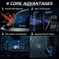 Film teinté pour vitres de voiture en céramique nano, isolation thermique, protection UV, vision claire, 5% 35% 50% 70% VLT, polarisé