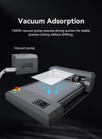 Plotter de Corte Plano de Doble Cabezal A3+