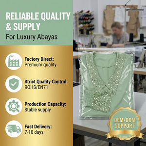 Sage Green <b>Eid</b> <b>Dress</b> <b>for</b> Women Beaded Modest Maxi <b>for</b> Boutique ODM Buyers - Product Image 5