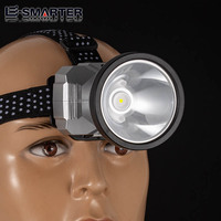 Type-C LED phares rechargeables haute puissance phare extérieur étanche Angles réglables en continu chasse Fishing-IP65 de plongée