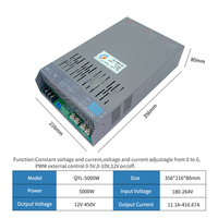 Convertisseur AC-DC à haute efficacité (91%) - Alimentation à découpage 5000W avec entrée 180-264V et sortie simple réglable 12-450V