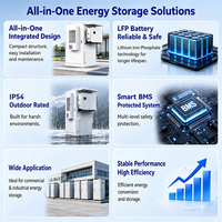 Système de stockage d'énergie commercial Runhang GCB-E240 125kW 241kWh, batterie LiFePO4, armoire industrielle IP54, système anti-incendie, OEM