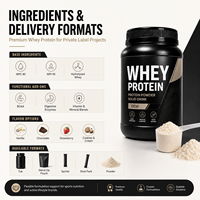 Bubuk Protein Whey Lanjutan Pendukung Pertumbuhan Otot Protein Tinggi Label Pribadi Produsen OEM ODM Pabrik Manufaktur Kontrak