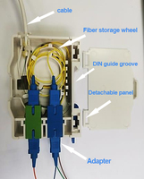 Kotak Terminal Serat Optik Mini 4 Inti Tipe DIN Rail ABS FTTH Kotak Pemasangan Serat Optik DIN Rail