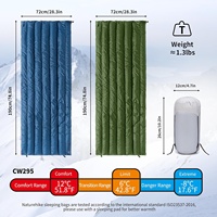 Couverture de camping compacte et légère en duvet, 300g de garnissage, portable, pour les matchs au stade et les courts séjours en camping