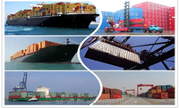 Transitaires logistiques pas chers de Qingdao : Expédition et transport d'articles surdimensionnés vers Israël, la Jordanie, la Turquie, l'Espagne, le Congo, le Mali, Dakar