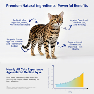 Masticables Probióticos <span class=keywords><strong>para</strong></span> <span class=keywords><strong>Perros</strong></span> y Gatos, Salud Intestinal, Suplemento de Apoyo Digestivo, Golosinas Probióticas <span class=keywords><strong>para</strong></span> Mascotas, Cuidado de la Salud - Product Image 2