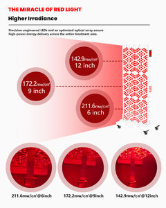 मॉड्यूलर रेड लाइट थेरेपी पैनल लाल और इन्फ्रारेड लाइट थेरेपी पैनल दर्द राहत वसूली जिम के लिए - Product Image 6