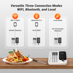 INKBIRD termometer BBQ INT-14-BW, Wifi <span class=keywords><strong>Bluetooth</strong></span> 4 Set <span class=keywords><strong>Probe</strong></span> makanan nirkabel - Product Image 5